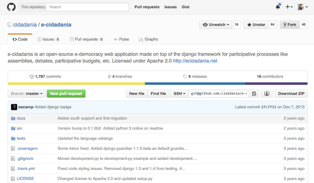 e-Cidadania's home page on GitHub