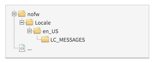 Folder structure