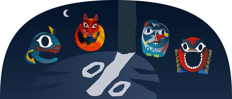 Various browsers as totems looking at a mysterious percentage sign