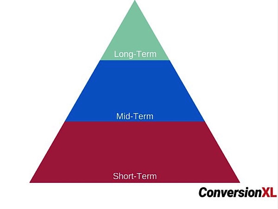 What Is Digital Marketing(13)