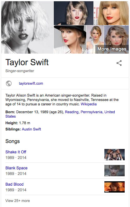 Taylor Swift Knowledge Graph