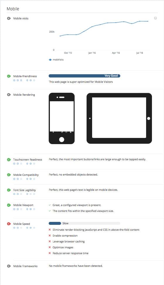 WooRank SEO review mobile friendliness