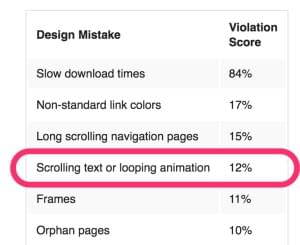 List of web design mistakes - circa 1999