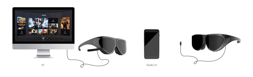 Dlodlo V1