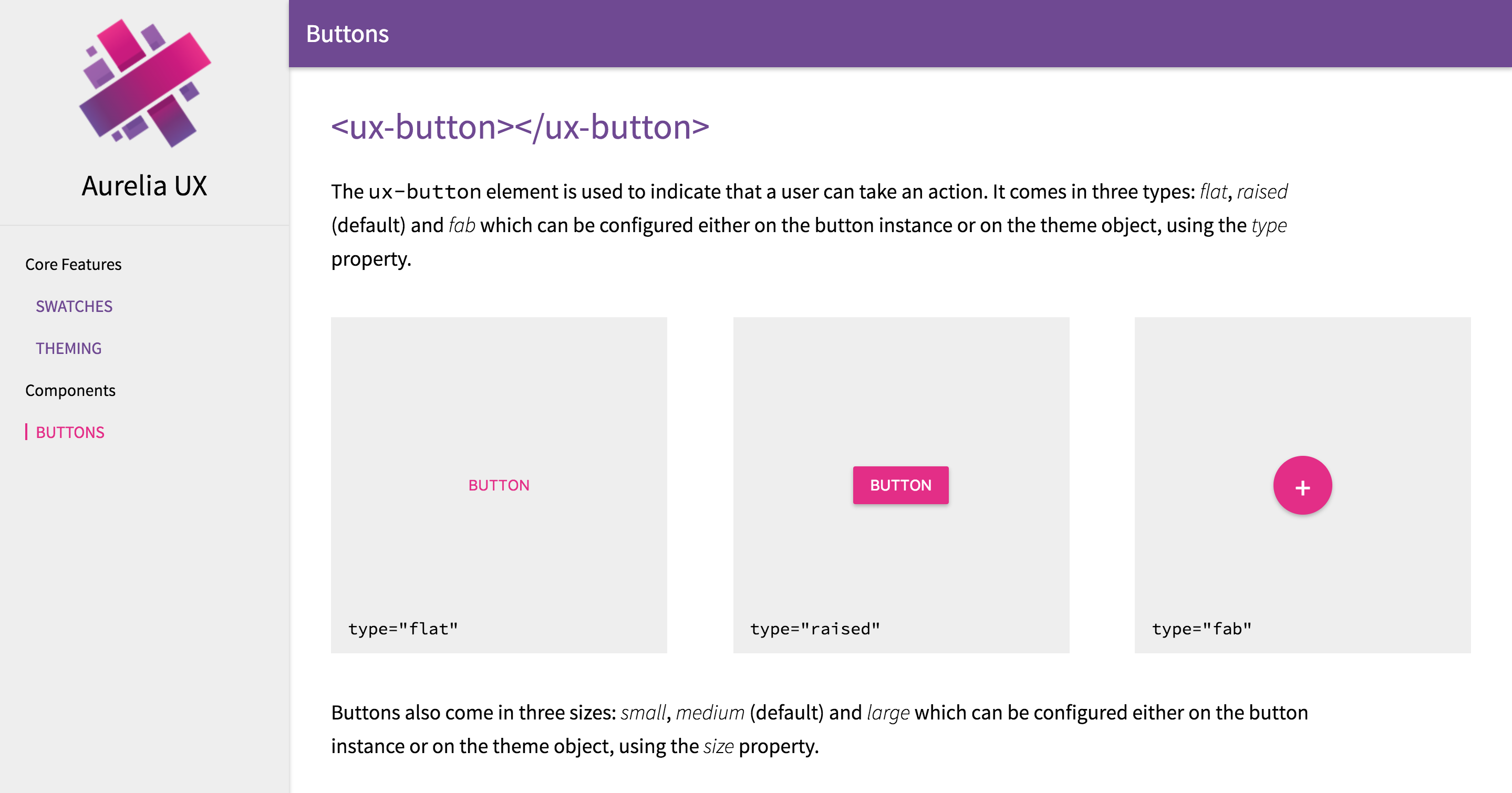 The Future of Aurelia — Roadmap and Features LaptrinhX