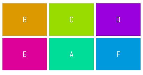 css 网格布局_使用CSS网格布局放置元素的七种方法_culi3118的博客-CSDN博客