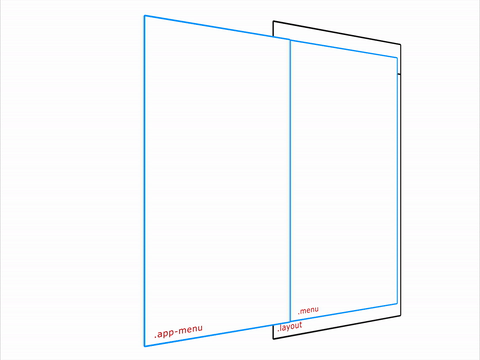 Fully enabled CSS3 example