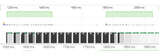 Timeline of CSS3 example