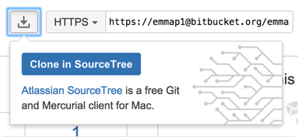 clone from organisation using sourcetree