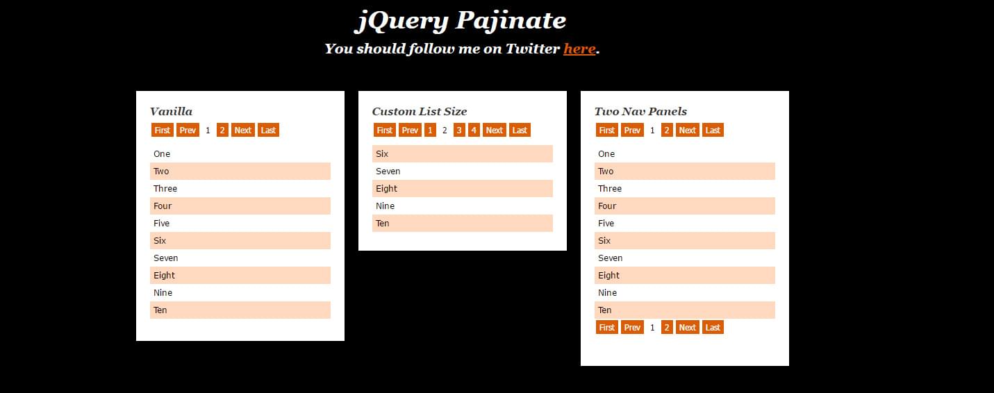 Jquery атрибуты