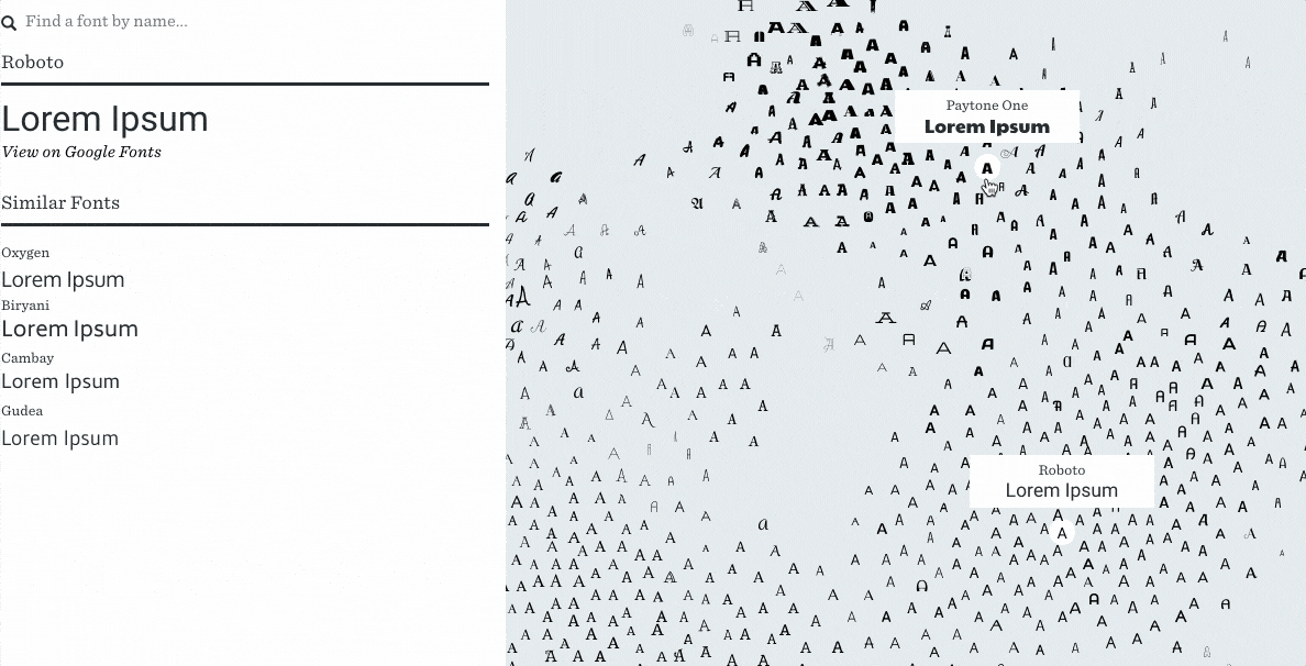 IDEO Font Map