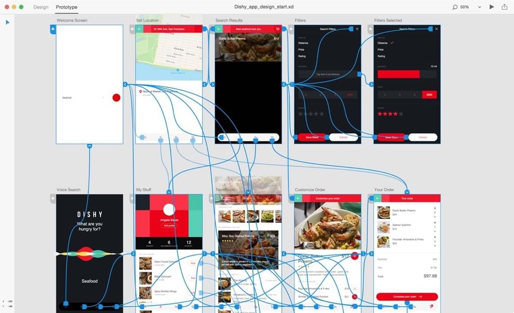 Why Prototyping With Adobe Xd Is The Most Complete Design