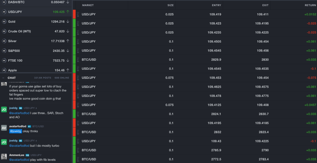 How To Build A Cryptocurrency Auto Trader Bot With Php Sitepoint - 