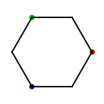 Tesselation