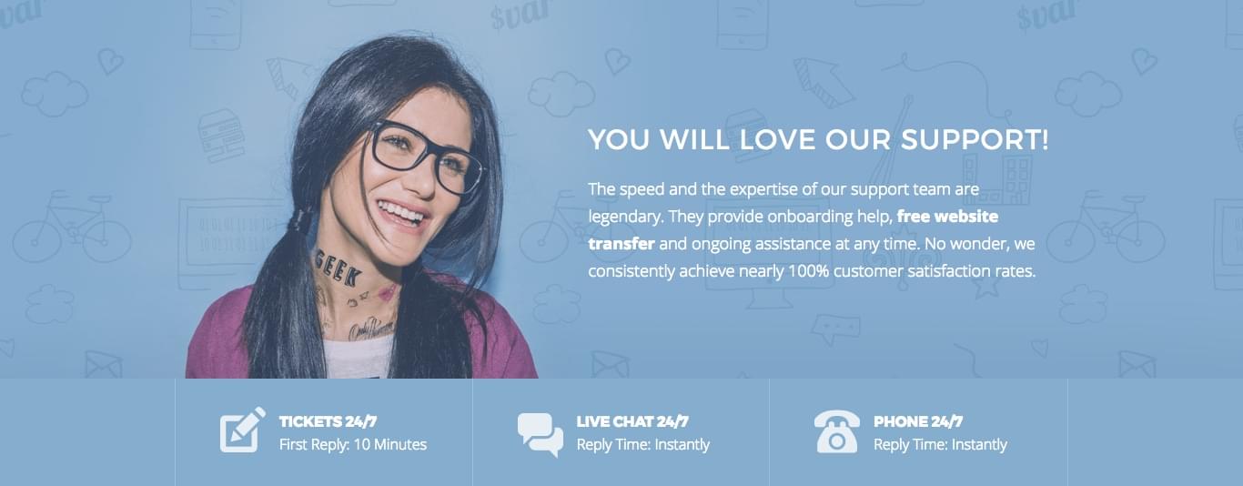 SiteGround Review: Support