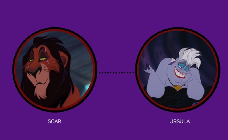 15 Color Schemes From Disney Heroes And Villains Sitepoint