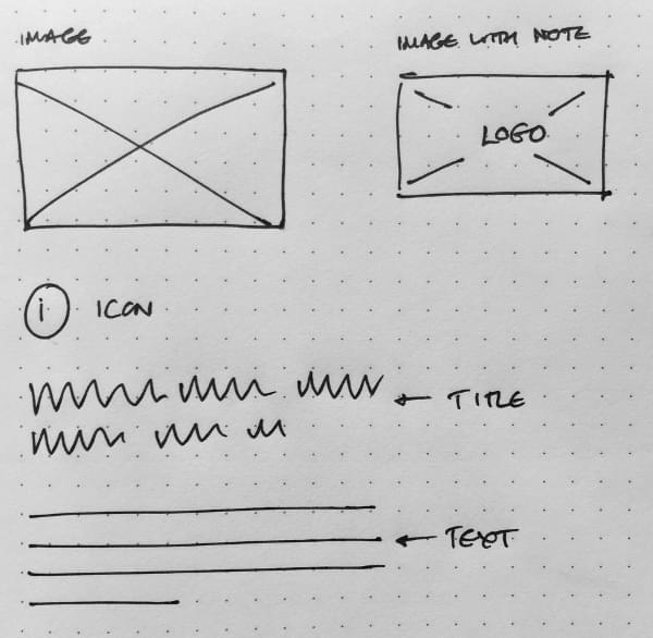 How To Make Paper Prototypes Sitepoint