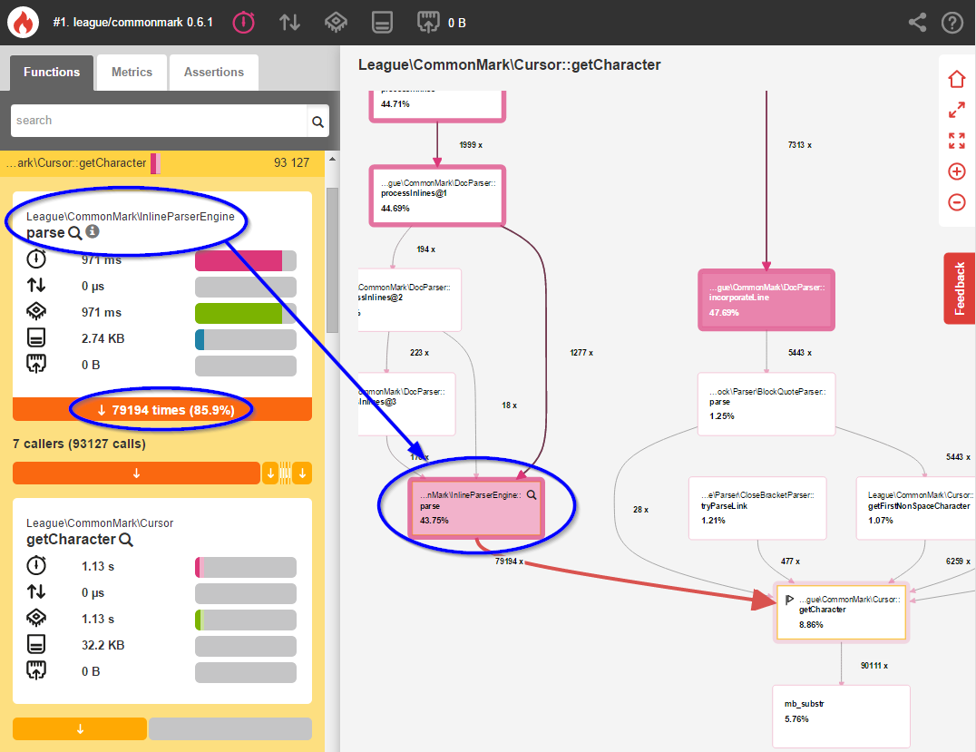 Detailed view of InlineParseEngine::parse()