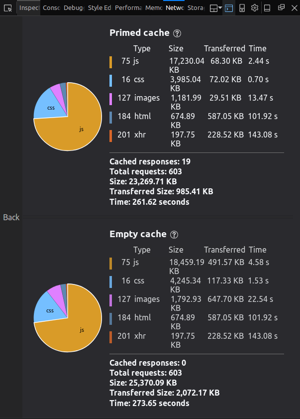 Final report