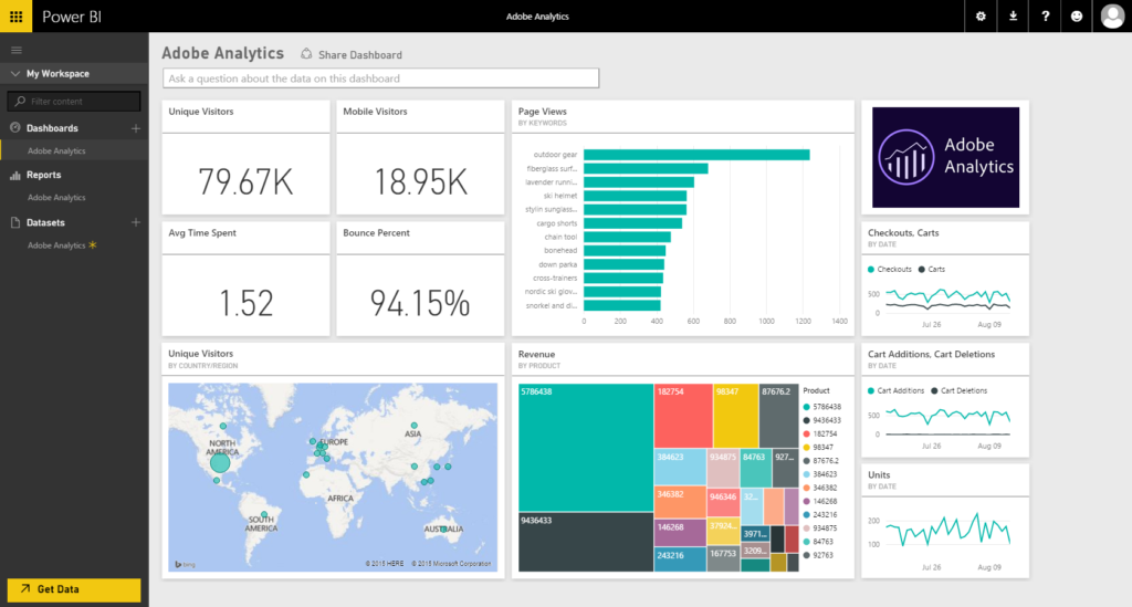 Как установить google analytics на adobe muse