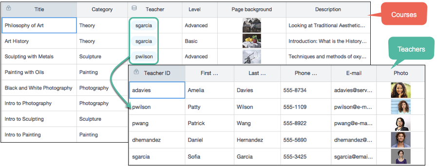 Reference fields