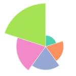 Interactive Data Visualization with Modern JavaScript and D3
