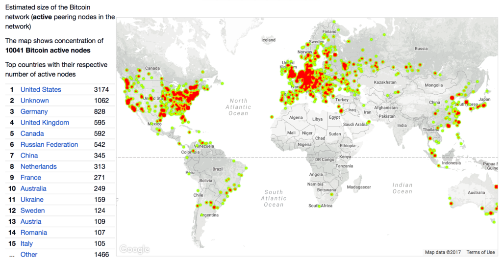 What I!   s A Bitcoin Node Mining Versus Validation Sitepoint - 