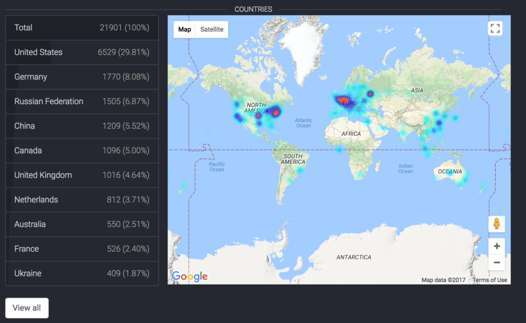 What Is A Bitcoin Node Mining Versus Validation Sitepoint - 