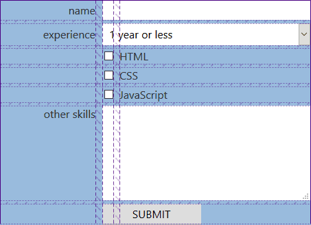 The Benefits Of Using Css Grid For Web Form Layout Sitepoint