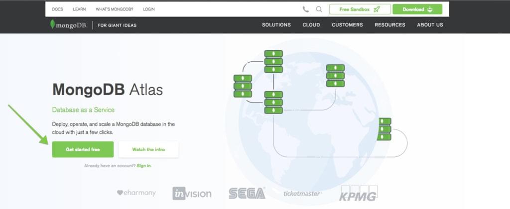 Mongodb Atlas