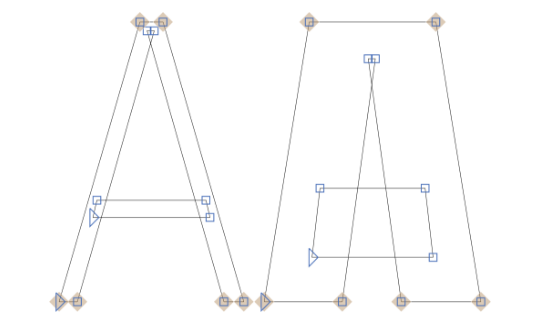 Interpolation over the letter A