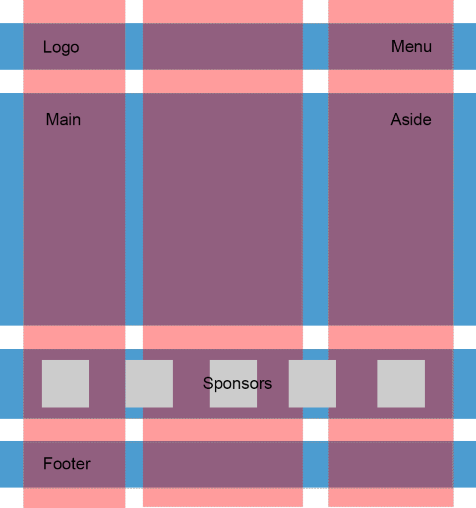 dhtmlx grid column types