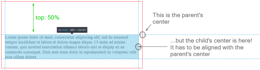 Moving the top of the child element to the center of the parent