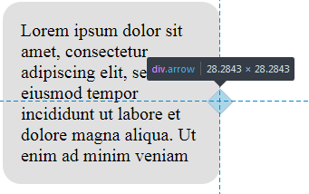 The developer console view of the rotated square