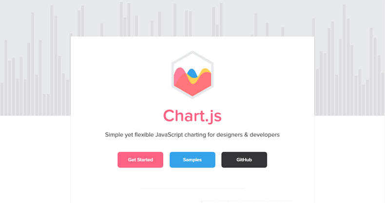 Canvas Chart Tutorial