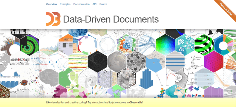 Javascript Charts For Mobile