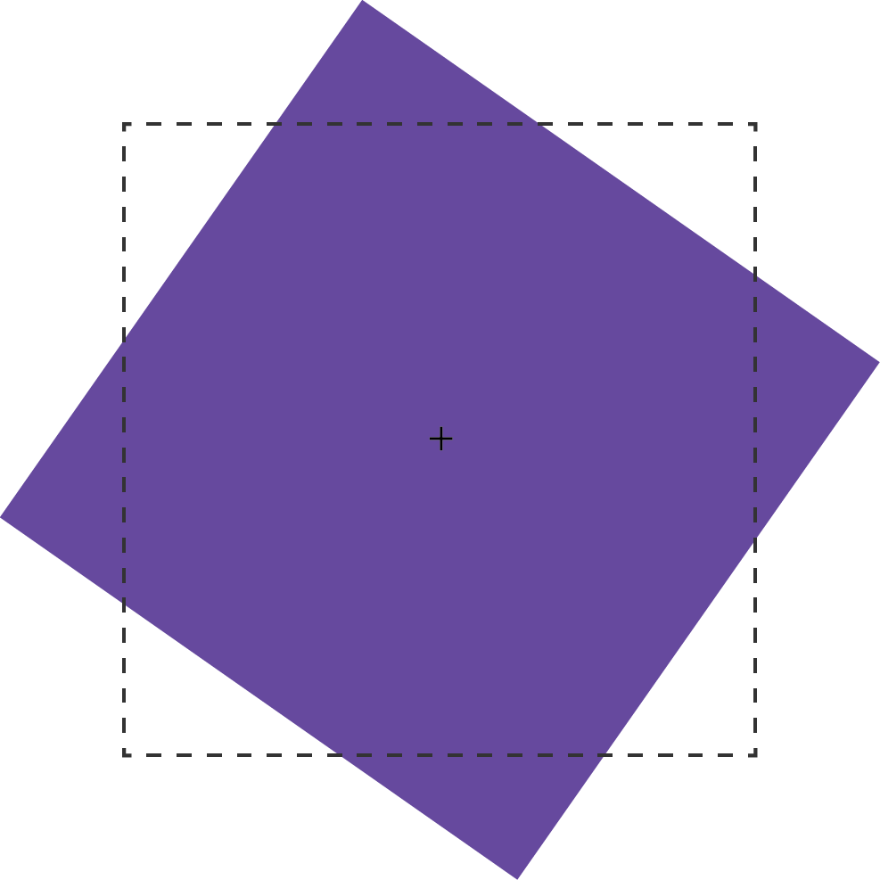 Rotate Around A Point Css