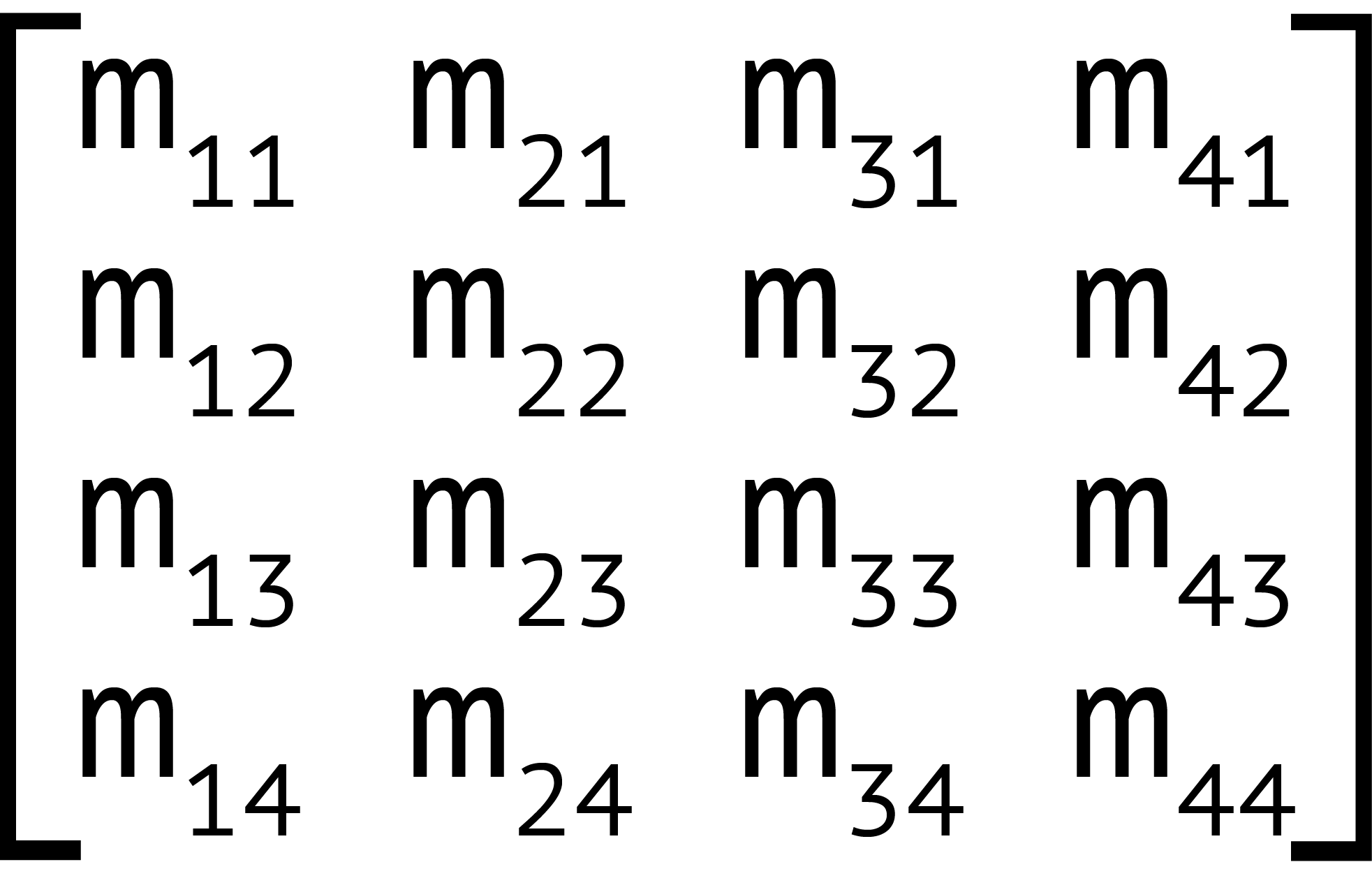 The 4×4 matrix for 3D transforms