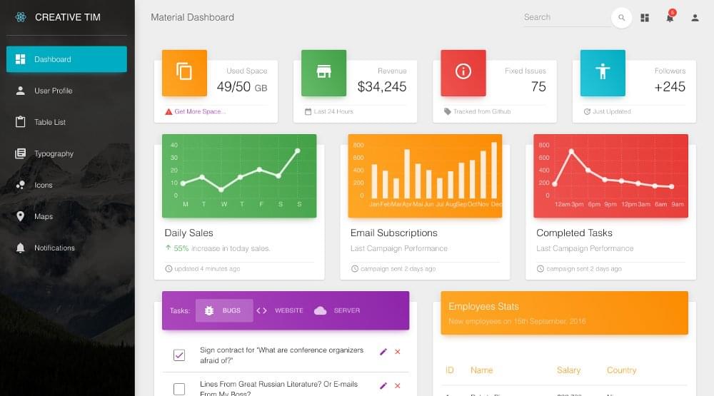 Material-UI