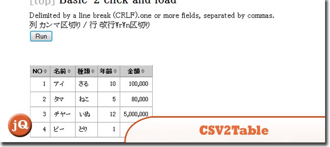 jQuery-CSV2Table.jpg