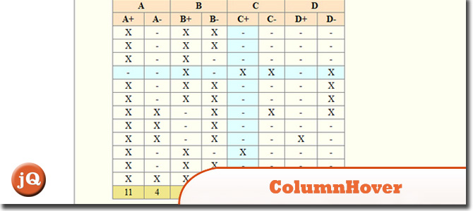 jQuery-ColumnHover.jpg