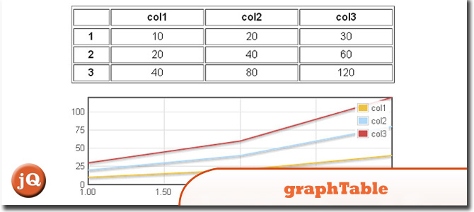 jQuery-graphTable.jpg