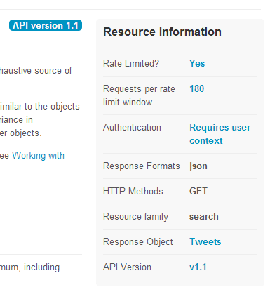 Jquery post with parameters