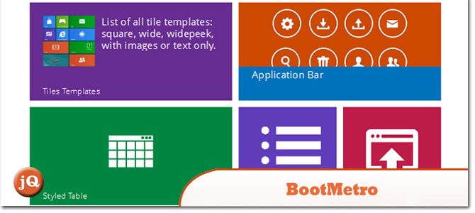 Basic css template code